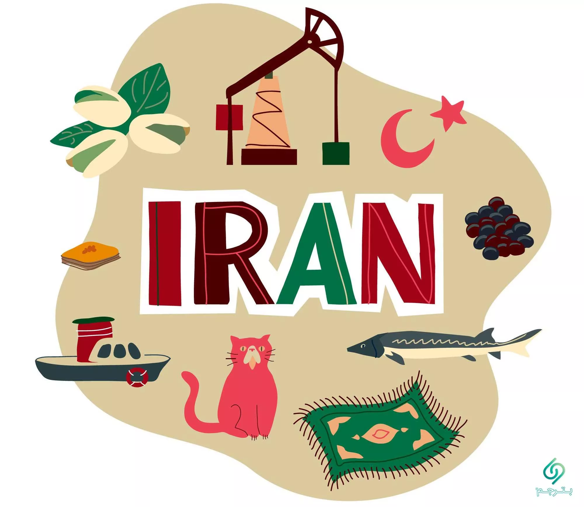 ترجمه مقاله مهندسی نفت
